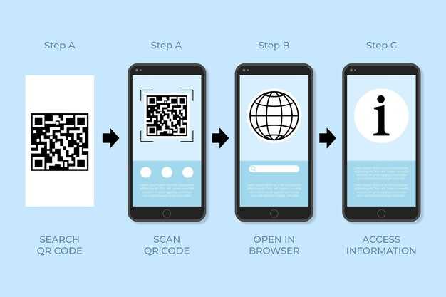 Настройки приватности и ограничения отображения QR-кода