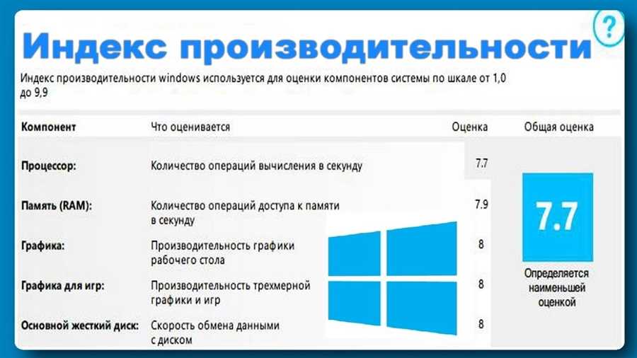 Проверка