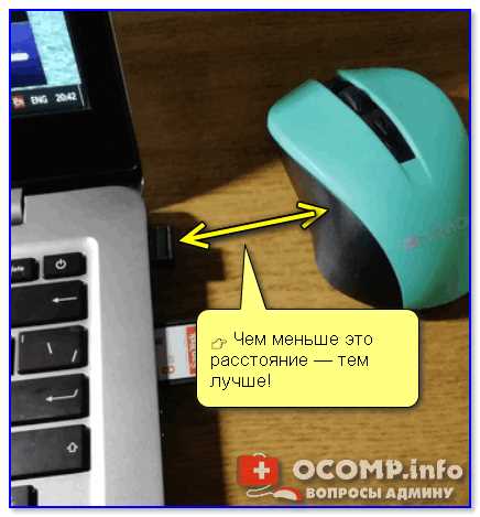 Выбор
