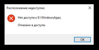 Пост-процедурные