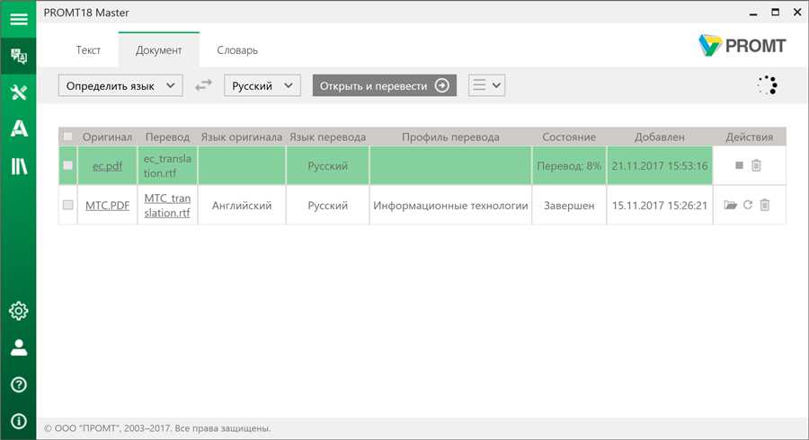 Преимущества