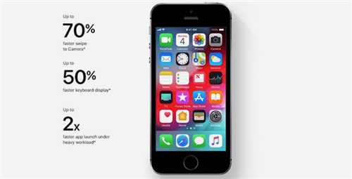 iOS