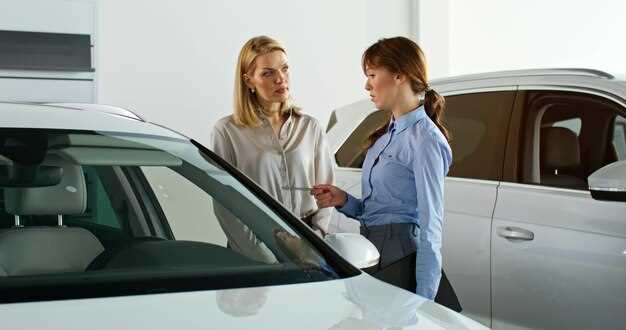 Пошаговая инструкция по публикации объявления