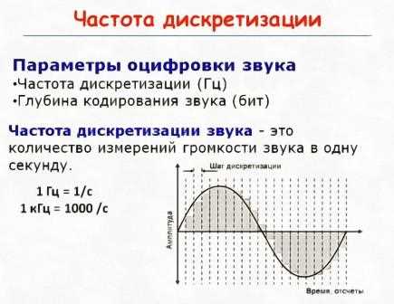 Разница